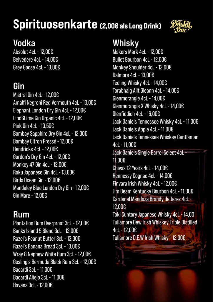 Bristol Bar Spirituosenkarte Update 042025 Seite 4
